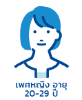 20代 女性
